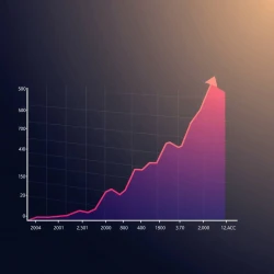 Imagine a graph? we can render it ASAP with more details